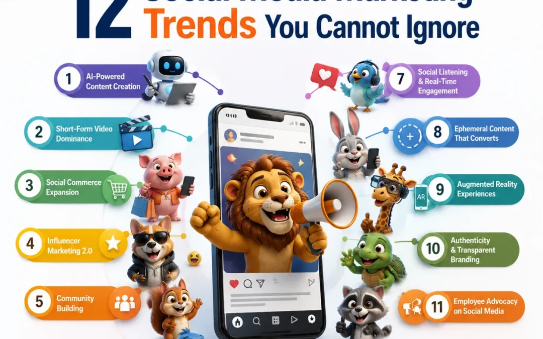 12 Social Media Marketing Trends You Cannot Ignore