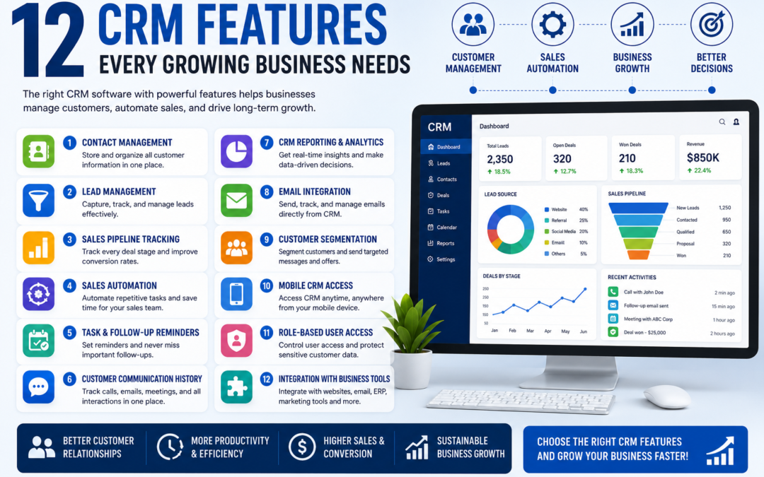 12 CRM Features Every Growing Business Needs