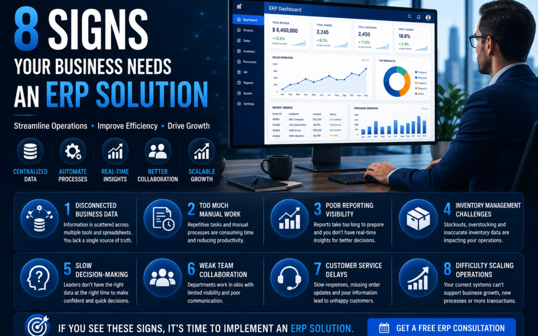 8 Signs Your Business Needs an ERP Solution