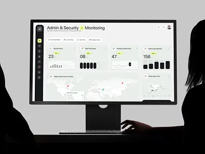 Websites security dashboard for monitoring SSL, malware, backups, and login activity