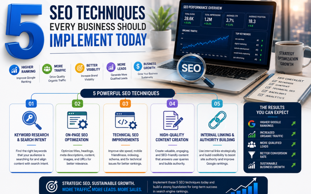 5 SEO Techniques Every Business Should Implement Today