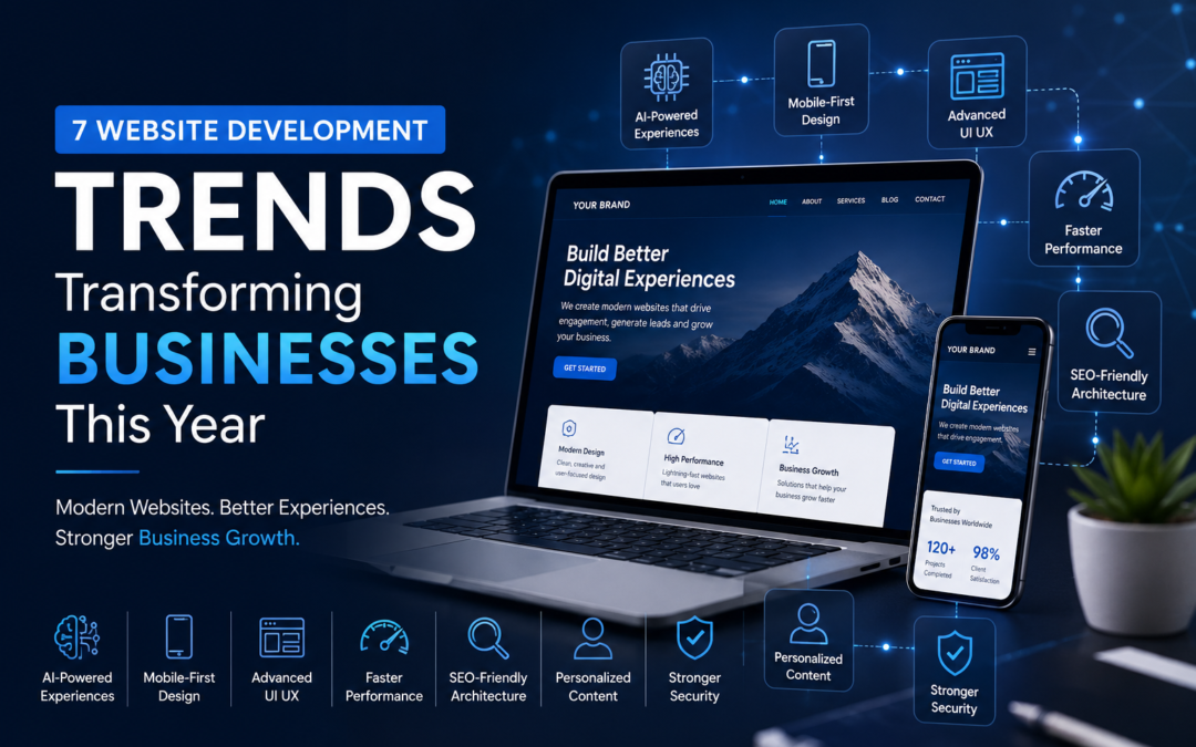 7 Website Development Trends Transforming Businesses This Year