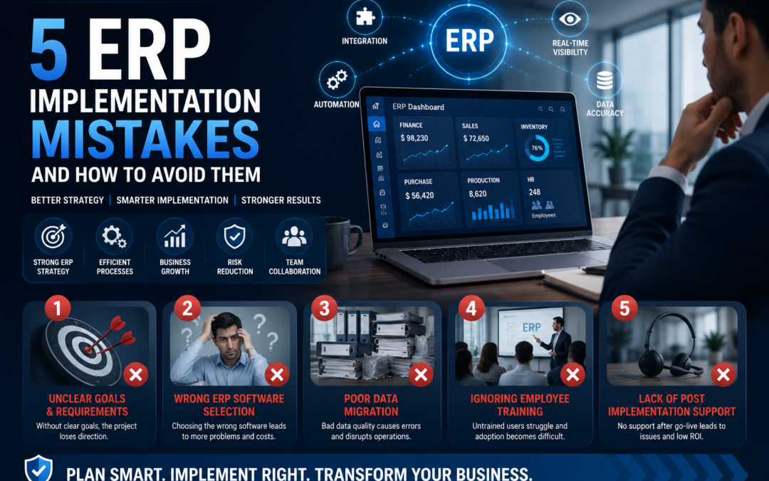 5 ERP Implementation Mistakes and How to Avoid Them