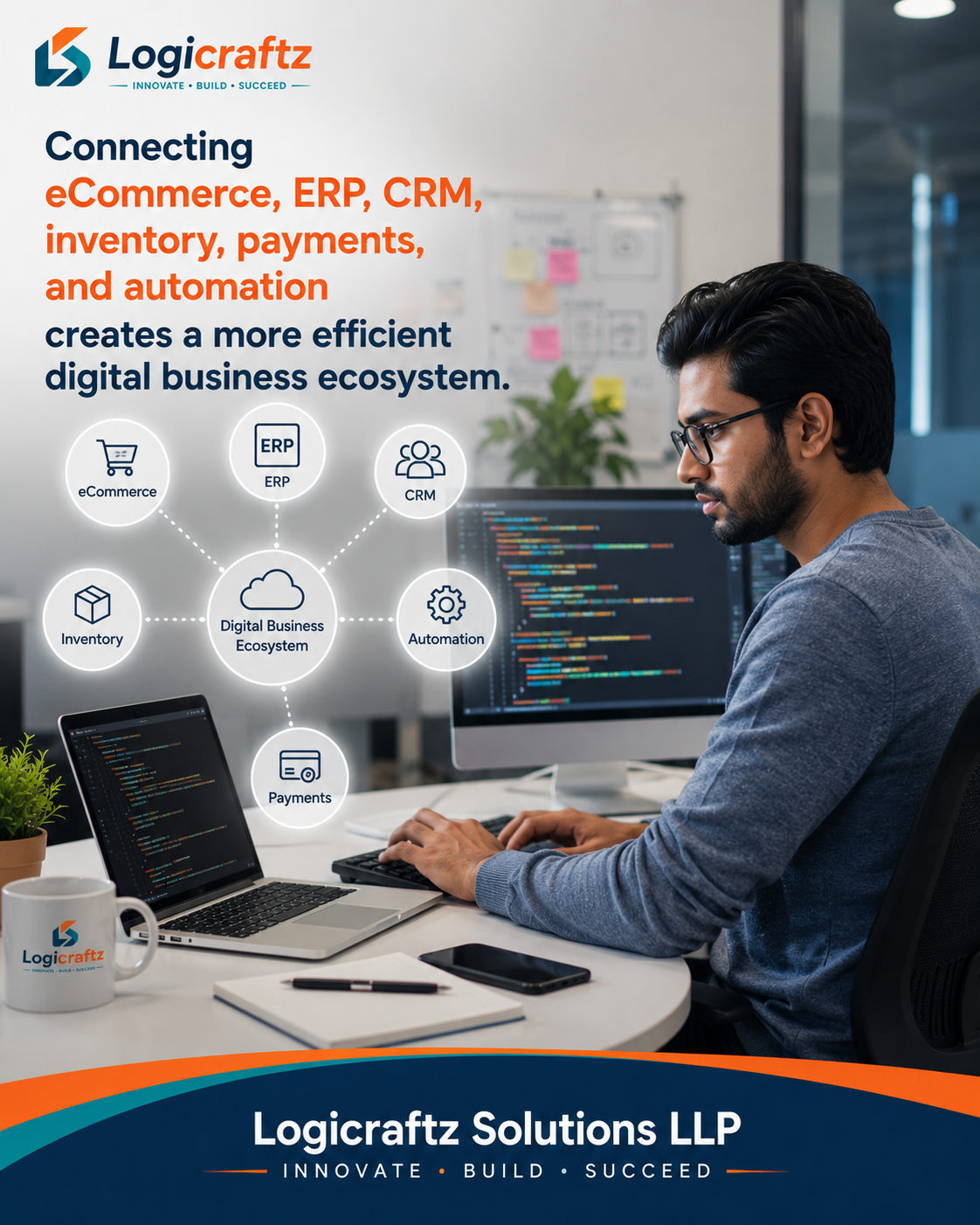 eCommerce development agency near me integrating online store with ERP CRM and automation
