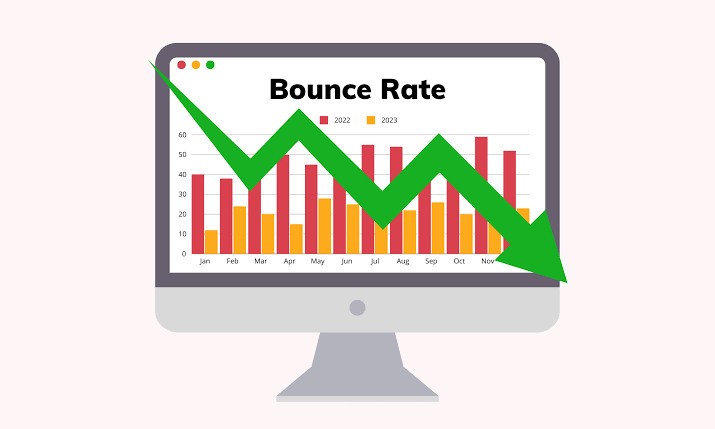 Better frontend development and technical optimization help reduce bounce rates.
