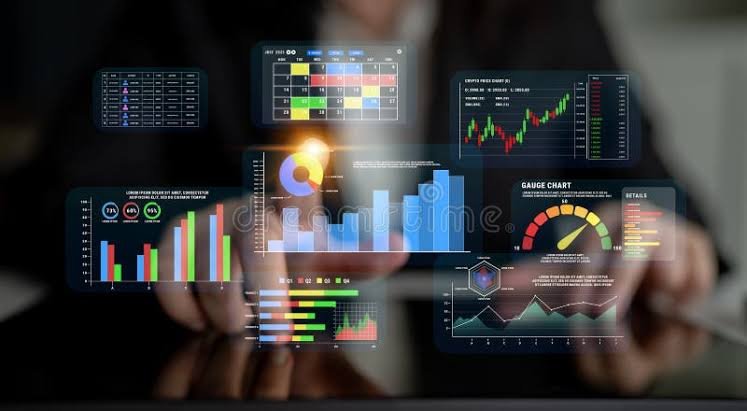 high converting website for tracking leads, form submissions, CTA clicks, and conversions rate