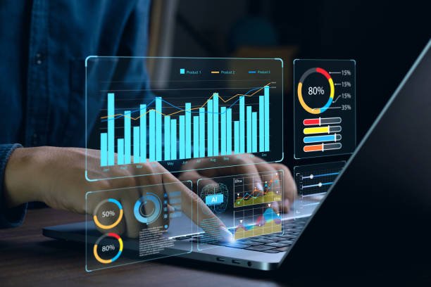 content marketing dashboard for tracking traffic, rankings, leads, and performance